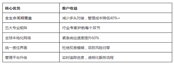 明通品牌戰(zhàn)略升級圖04